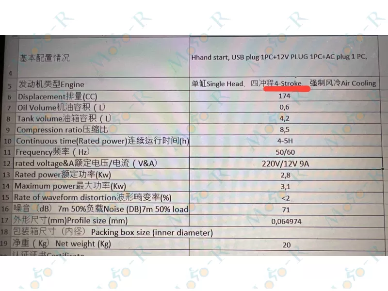 Фото 18 - Ген-р Инверторный FELFER  PR3800i  220V/12V 9A Power 2,8 -3,0 kW